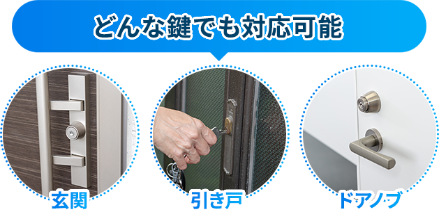 自宅・金庫・車etc.対応可能